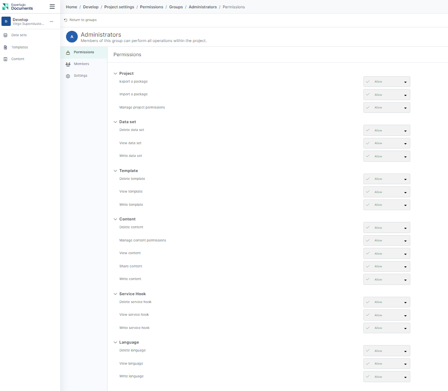 Default permissions set for a project level system group.