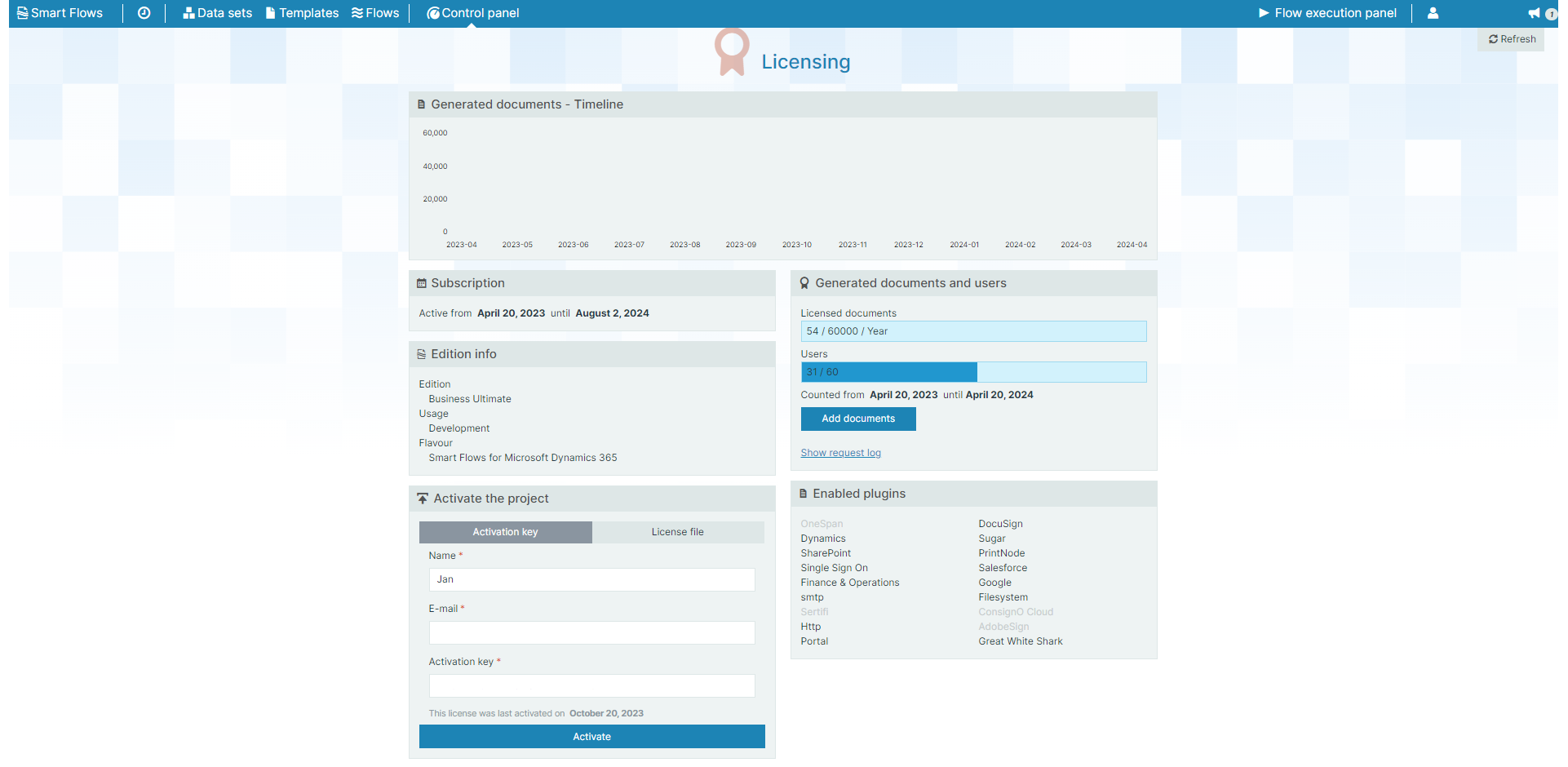 Licensing Page